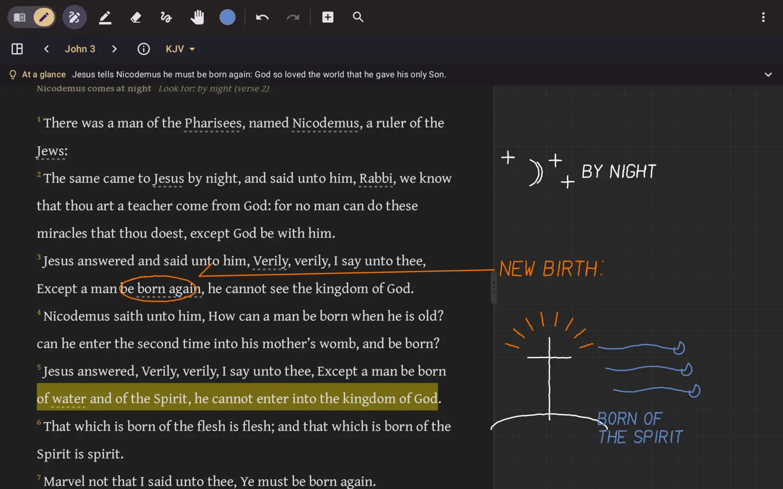 John 3 in Ink & Word with "born again" circled, verse 5 highlighted, and margin sketches: a moon by "by night", "New birth!" with an arrow, a cross on a hill and wind lines labelled "Born of the Spirit"