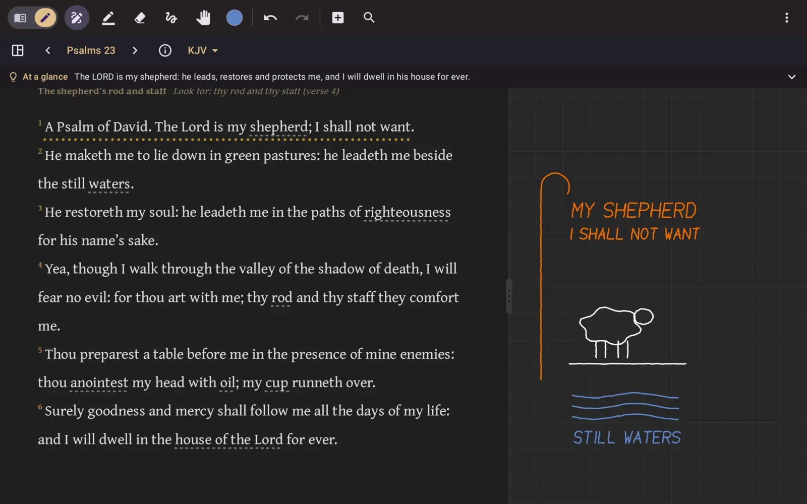 Bible journaling in Ink & Word: Psalm 23 with margin doodles: a shepherd's crook, a sheep, still waters, and the words My Shepherd, I shall not want